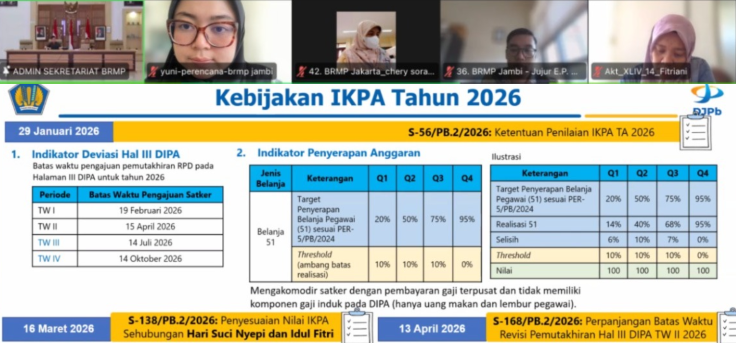 Kinerja BRMP Kian Akuntabel, Tim BRMP Jambi Perkuat Monitoring dan Evaluasi